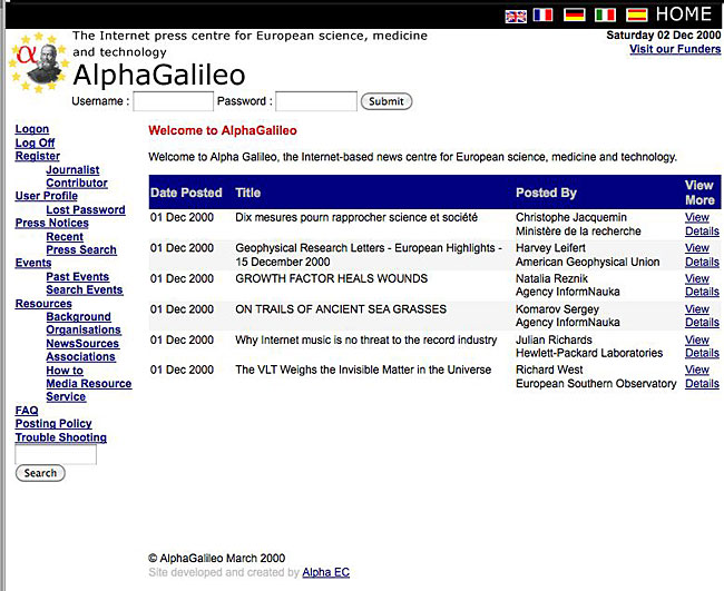 December 2001 December 2001