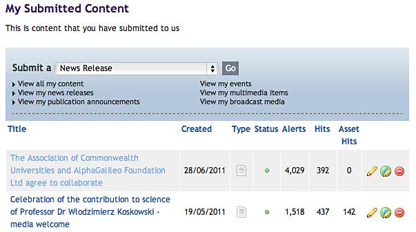 My content stats My content stats