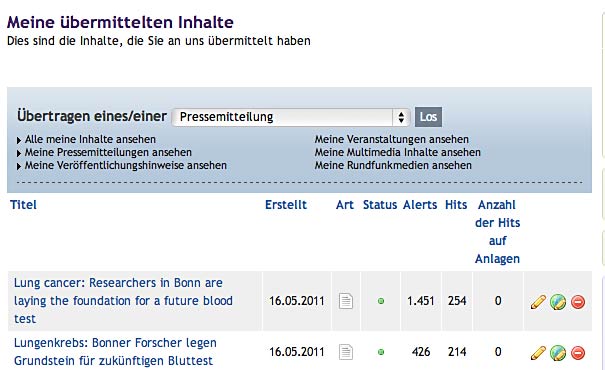 German stats German stats